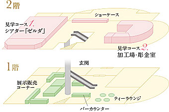 見取図